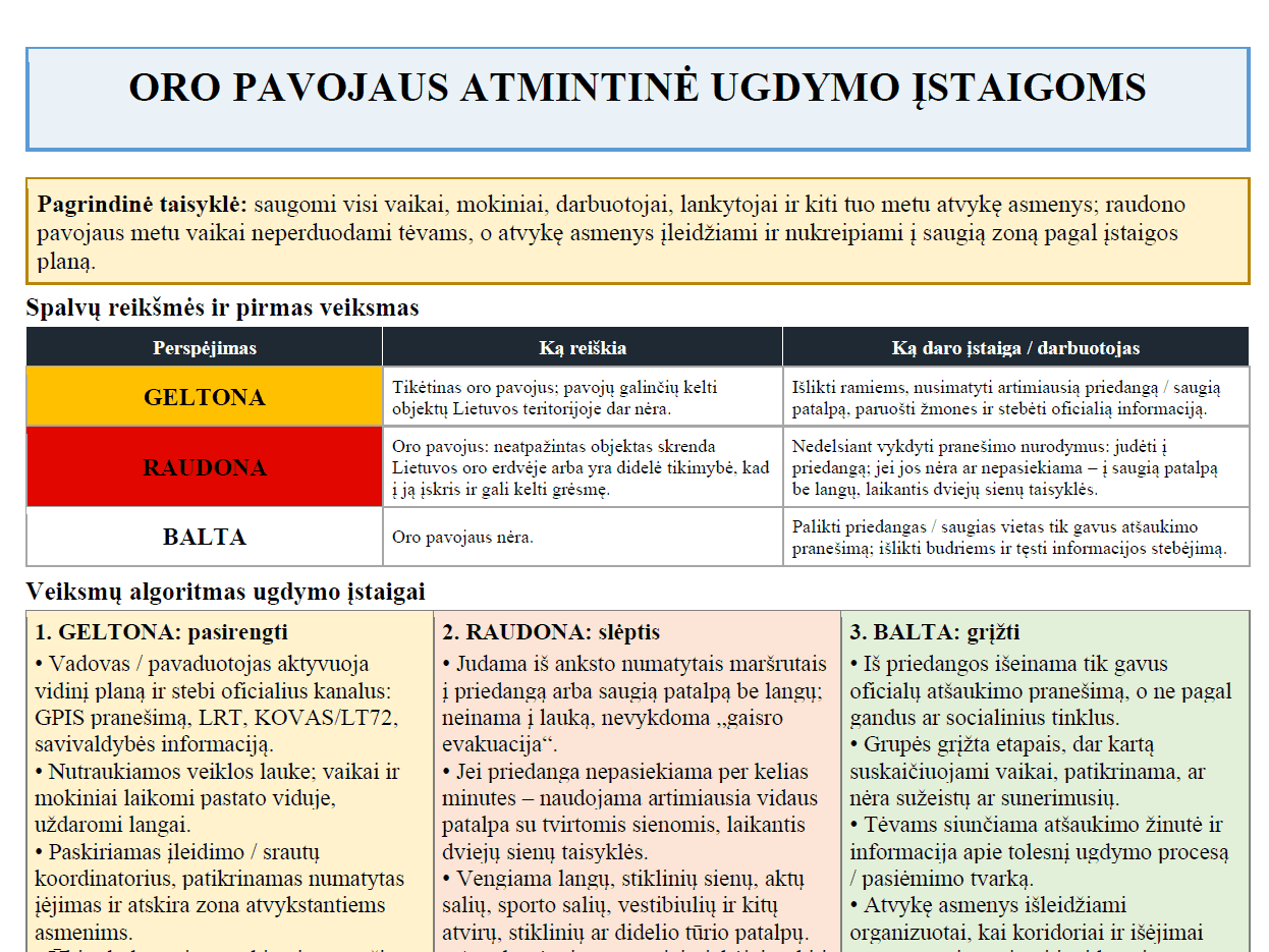 Oro pavojaus atmintinė ugdymo įstaigoms